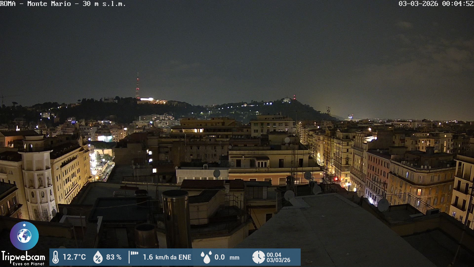 webcam Roma Zona Prati (RM)